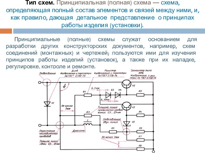 Принципиальные (полные) схемы служат основанием для разработки других конструкторских документов, например,