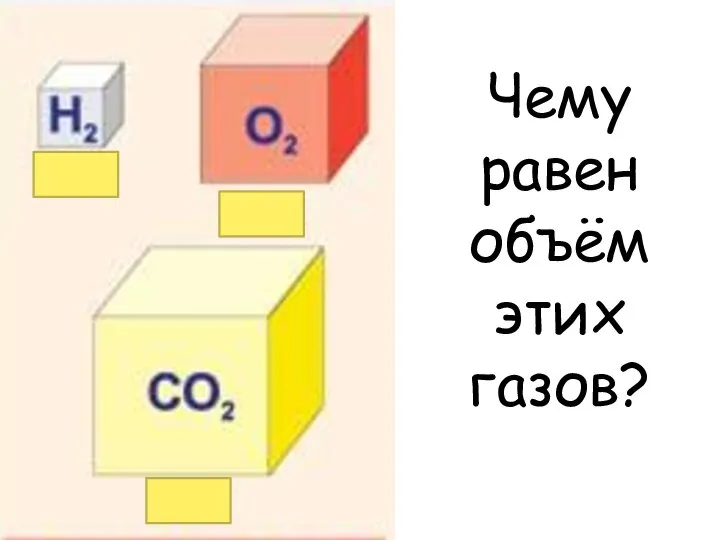 Чему равен объём этих газов?