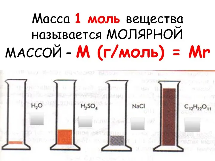 Масса 1 моль вещества называется МОЛЯРНОЙ МАССОЙ – М (г/моль) = Mr