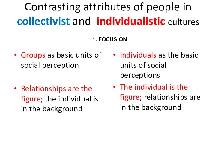 Contrasting attributes of people in collectivist and individualistic cultures Groups as