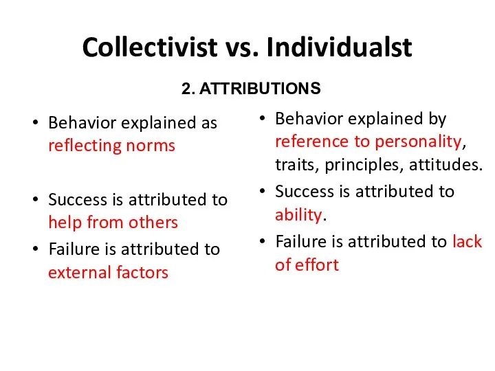 Collectivist vs. Individualst Behavior explained as reflecting norms Success is attributed