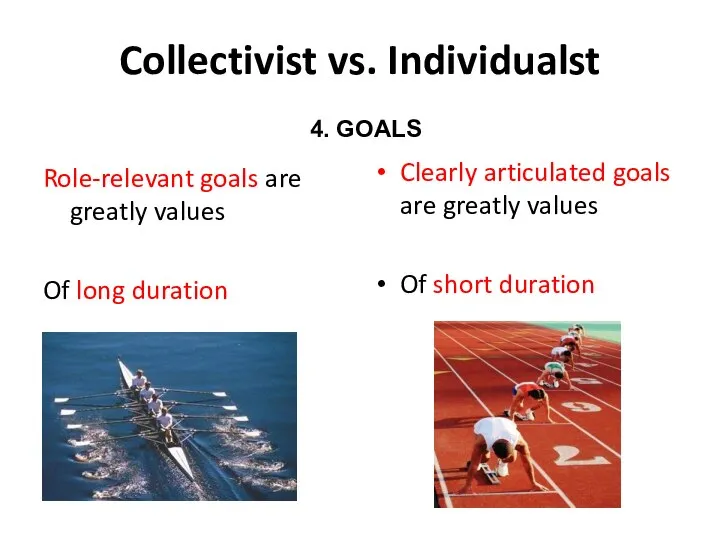 Collectivist vs. Individualst Role-relevant goals are greatly values Of long duration