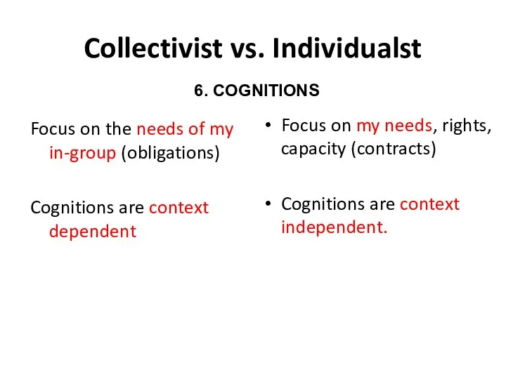 Collectivist vs. Individualst Focus on the needs of my in-group (obligations)