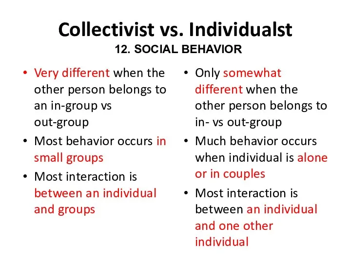 Collectivist vs. Individualst Very different when the other person belongs to