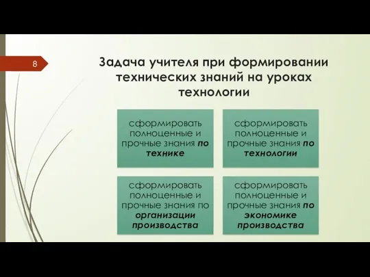 Задача учителя при формировании технических знаний на уроках технологии