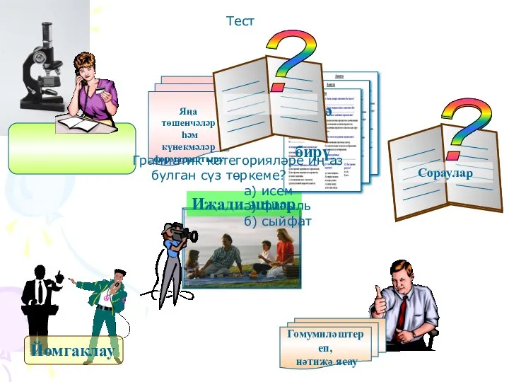 Яңа төшенчәләр һәм күнекмәләр формалаштыру Тест Грамматик категорияләре иң аз булган