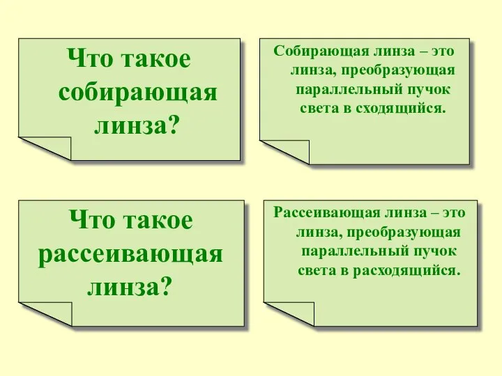 Что такое рассеивающая линза? Собирающая линза – это линза, преобразующая параллельный