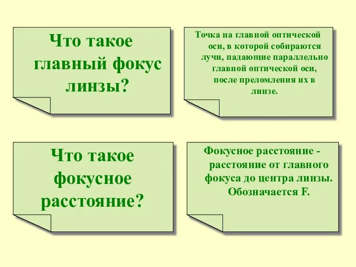 Что такое фокусное расстояние? Точка на главной оптической оси, в которой