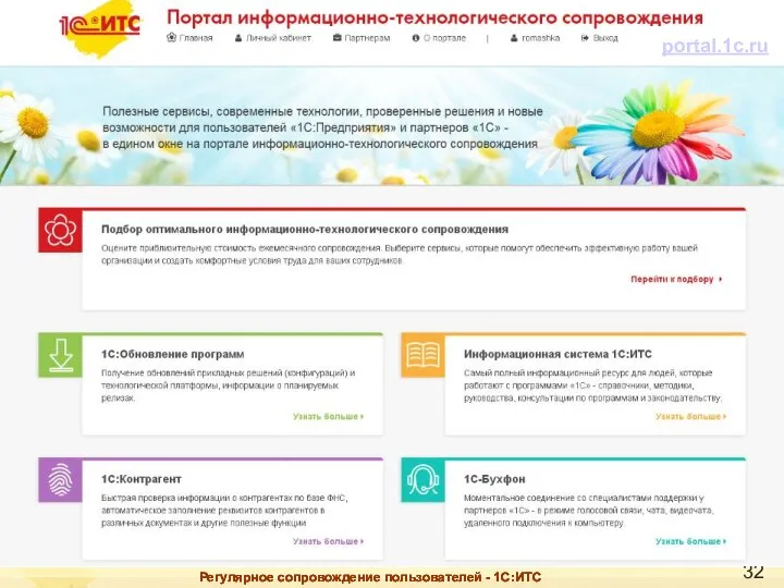 Регулярное сопровождение пользователей - 1С:ИТС Регулярное сопровождение пользователей - 1С:ИТС Регулярное сопровождение пользователей - 1С:ИТС portal.1c.ru