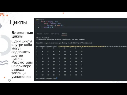 Циклы Вложенные циклы Одни циклы внутри себя могут содержать другие циклы.