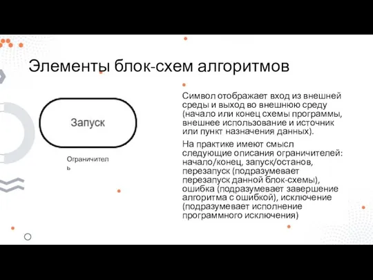 Элементы блок-схем алгоритмов Символ отображает вход из внешней среды и выход