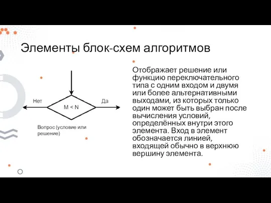 Элементы блок-схем алгоритмов Отображает решение или функцию переключательного типа с одним