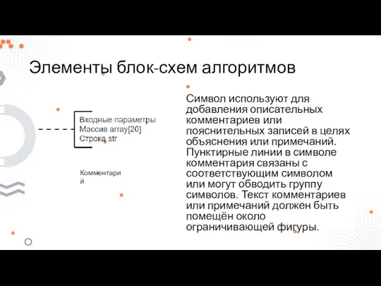 Элементы блок-схем алгоритмов Символ используют для добавления описательных комментариев или пояснительных