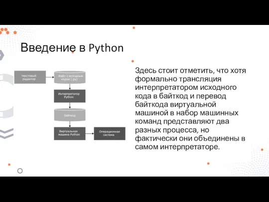 Введение в Python Здесь стоит отметить, что хотя формально трансляция интерпретатором