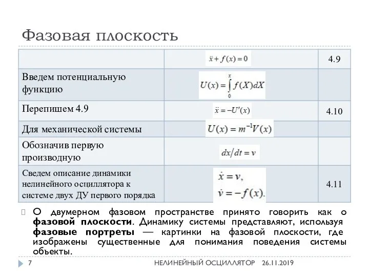 Фазовая плоскость 26.11.2019 НЕЛИНЕЙНЫЙ ОСЦИЛЛЯТОР О двумерном фазовом пространстве принято говорить