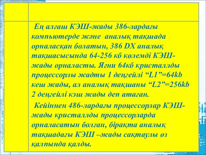 Ең алғаш КЭШ-жады 386-лардағы компьютерде және аналық тақшада орналасқан болатын, 386