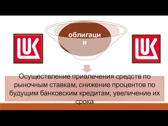 Осуществление привлечения средств по рыночным ставкам, снижение процентов по будущим банковским кредитам, увеличение их срока