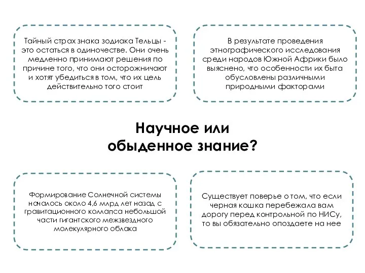 Научное или обыденное знание? Тайный страх знака зодиака Тельцы - это