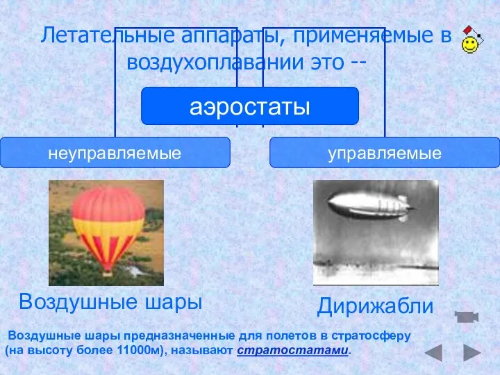 Летательные аппараты, применяемые в воздухоплавании это -- Воздушные шары Дирижабли Воздушные