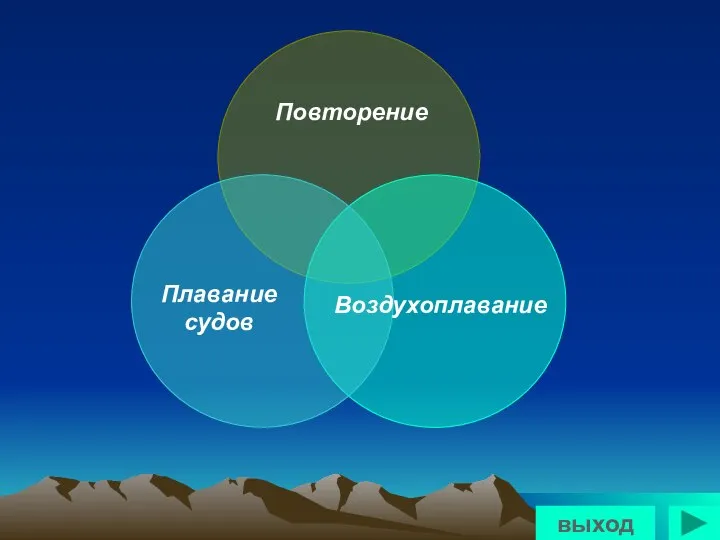 Воздухоплавание Плавание судов Повторение