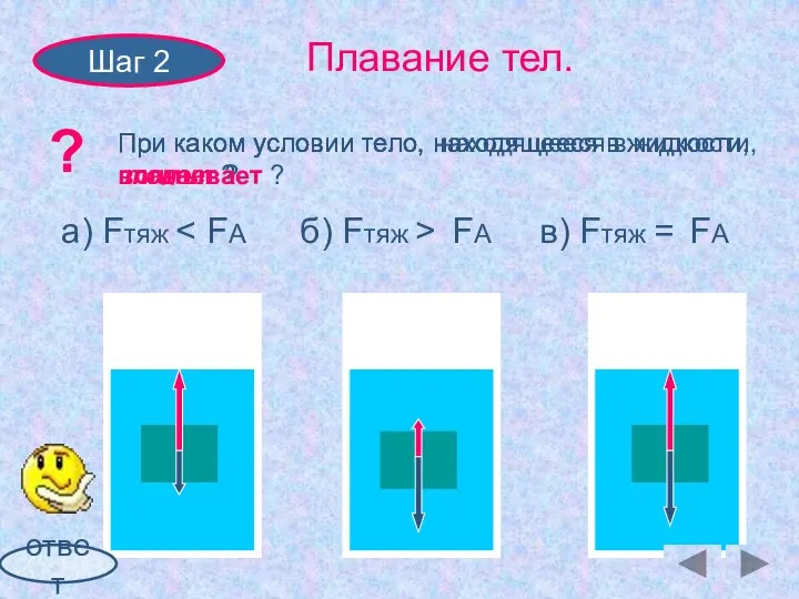 Шаг 2 Плавание тел. ? При каком условии тело, находящееся в