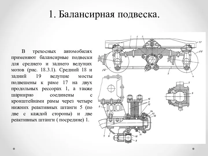 1. Балансирная подвеска. В трехосных автомобилях применяют балансирные подвески для среднего