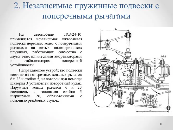 2. Независимые пружинные подвески с поперечными рычагами На автомобиле ГАЗ-24-10 применяется