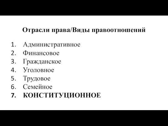 Отрасли права/Виды правоотношений Административное Финансовое Гражданское Уголовное Трудовое Семейное КОНСТИТУЦИОННОЕ