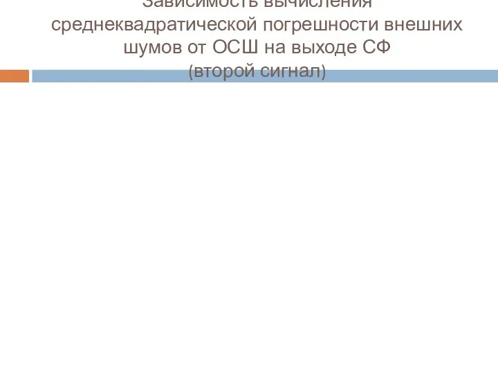 Зависимость вычисления среднеквадратической погрешности внешних шумов от ОСШ на выходе СФ (второй сигнал)