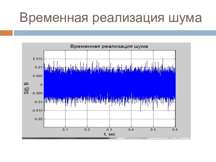 Временная реализация шума