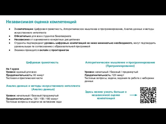 Цифровая грамотность На 1 курсе Уровни: единый для всех Продолжительность: 60