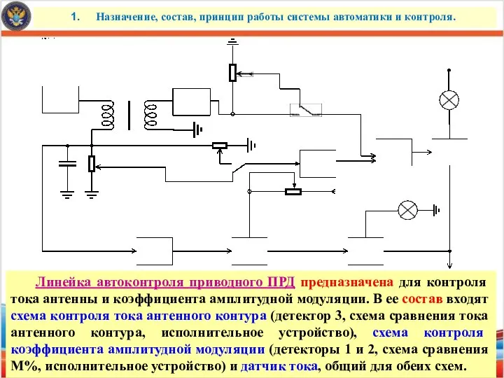 Назначение, состав, принцип работы системы автоматики и контроля. Линейка автоконтроля приводного