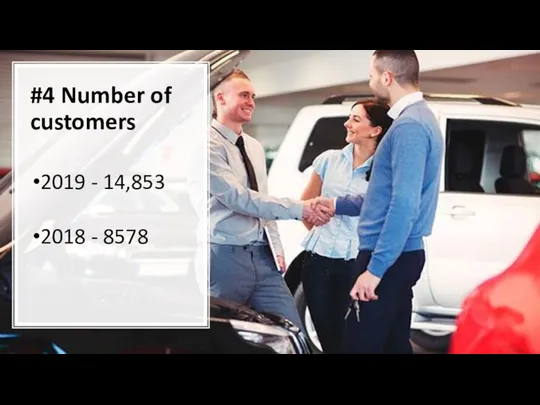 #4 Number of customers 2019 - 14,853 2018 - 8578