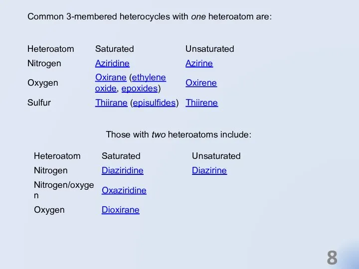 Common 3-membered heterocycles with one heteroatom are: Those with two heteroatoms include: