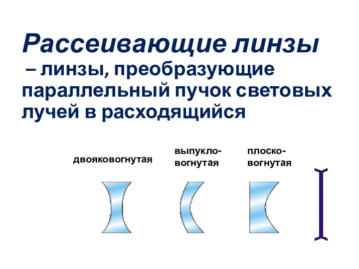 Рассеивающие линзы – линзы, преобразующие параллельный пучок световых лучей в расходящийся двояковогнутая выпукло-вогнутая плоско-вогнутая