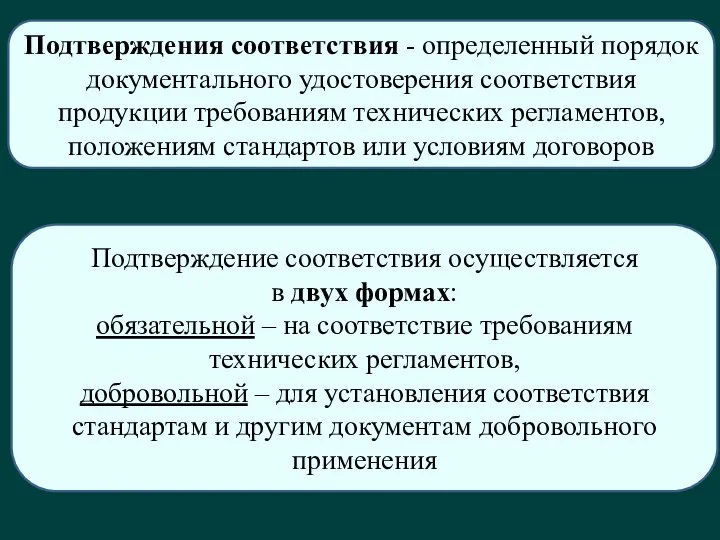 Подтверждения соответствия - определенный порядок документального удостоверения соответствия продукции требованиям технических