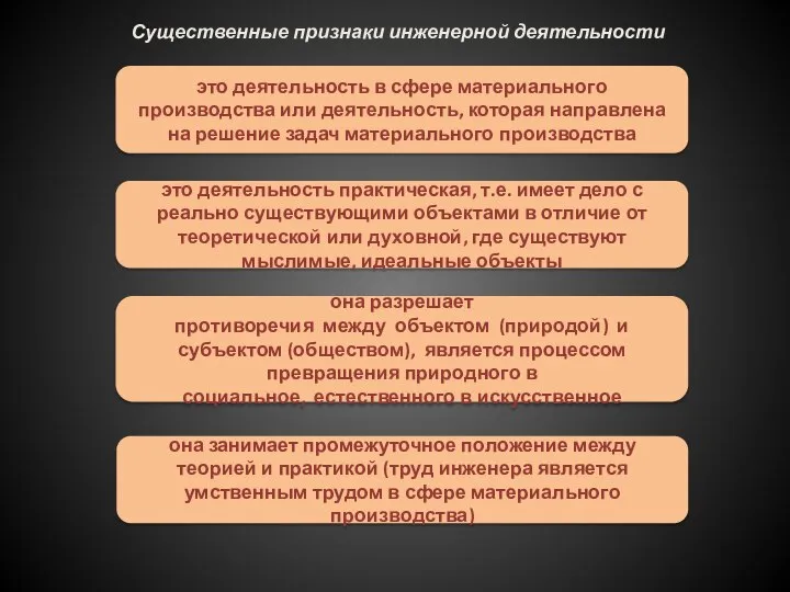 Существенные признаки инженерной деятельности это деятельность в сфере материального производства или