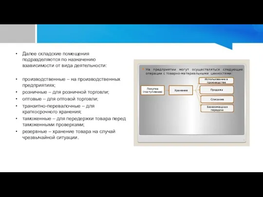 Далее складские помещения подразделяются по назначению взависимости от вида деятельности: производственные