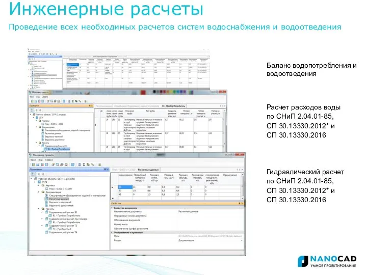 Расчет расходов воды по СНиП 2.04.01-85, СП 30.13330.2012* и СП 30.13330.2016