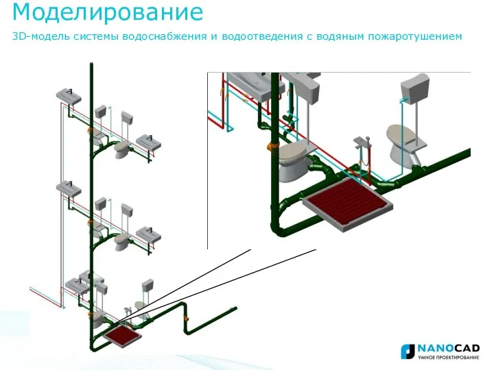 Моделирование 3D-модель системы водоснабжения и водоотведения с водяным пожаротушением