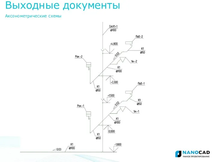 Выходные документы Аксонометрические схемы