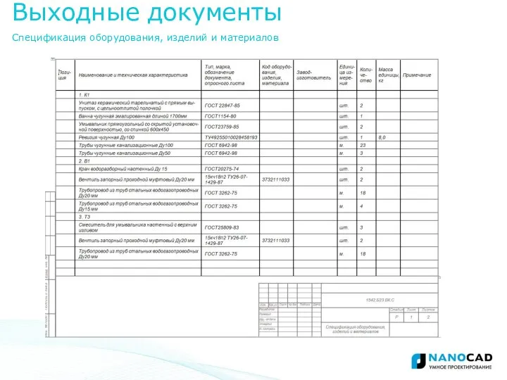 Выходные документы Спецификация оборудования, изделий и материалов