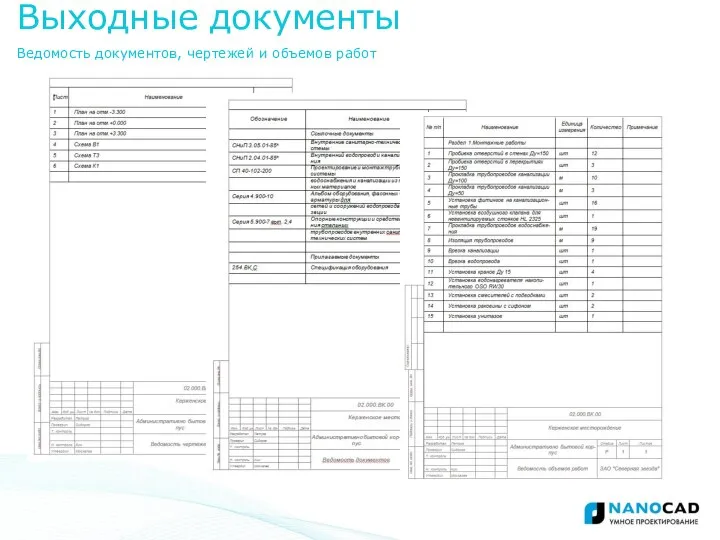 Выходные документы Ведомость документов, чертежей и объемов работ