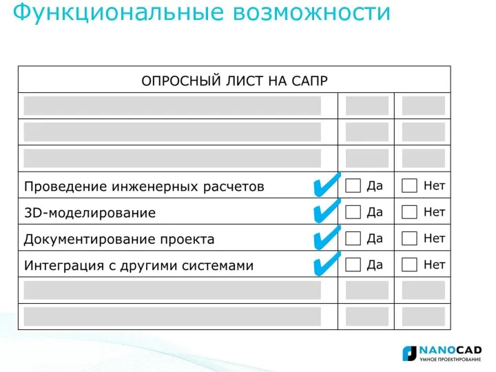 Функциональные возможности