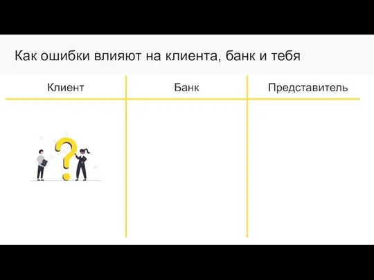 Как ошибки влияют на клиента, банк и тебя Клиент Банк Представитель