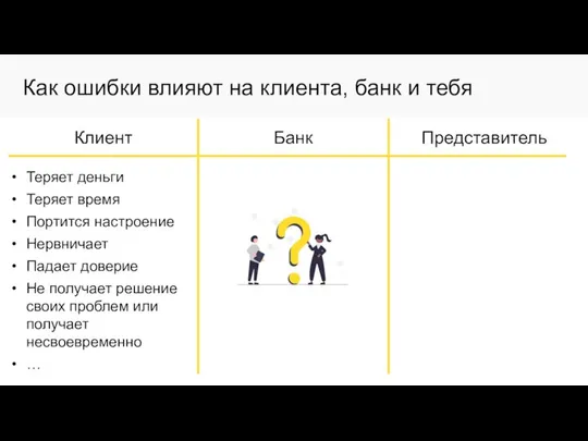 Как ошибки влияют на клиента, банк и тебя Клиент Банк Представитель