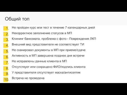 1. Общий топ Не пройден курс или тест в течение 7