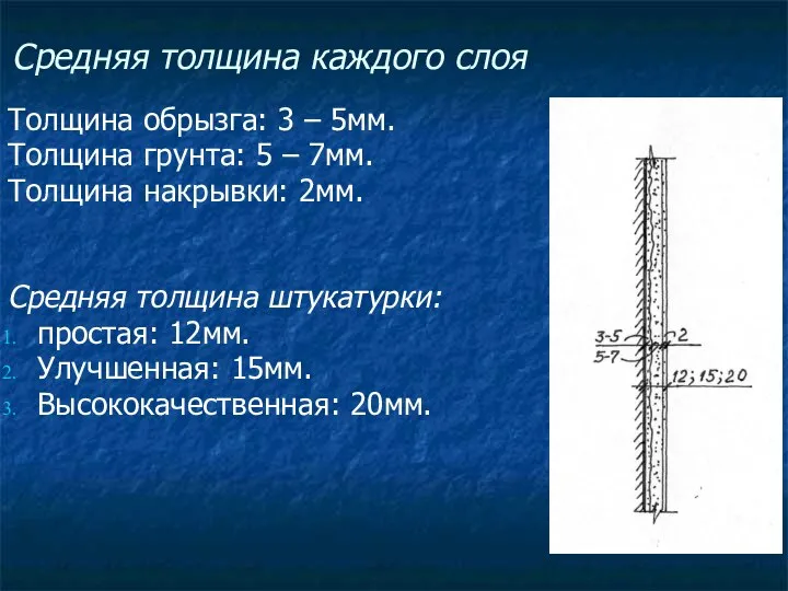 Средняя толщина каждого слоя Толщина обрызга: 3 – 5мм. Толщина грунта: