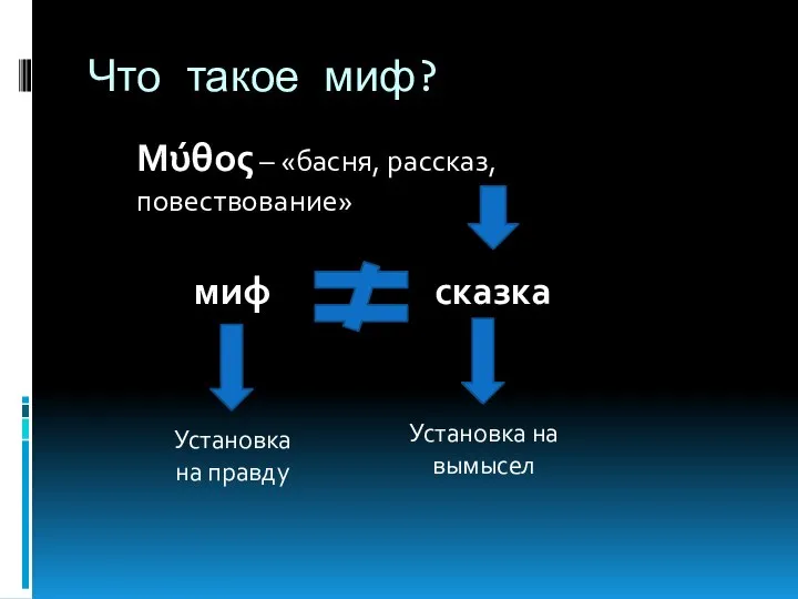 Что такое миф? Μύθος – «басня, рассказ, повествование» сказка миф Установка на вымысел Установка на правду