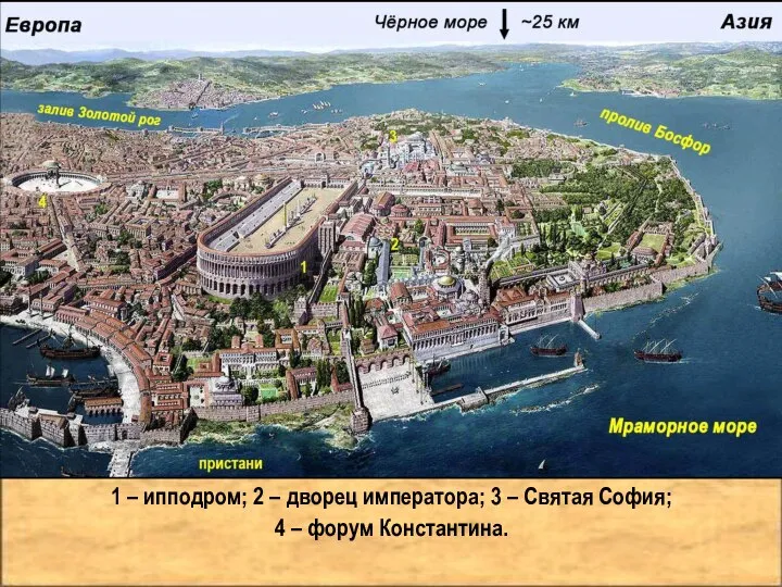 1 – ипподром; 2 – дворец императора; 3 – Святая София; 4 – форум Константина.